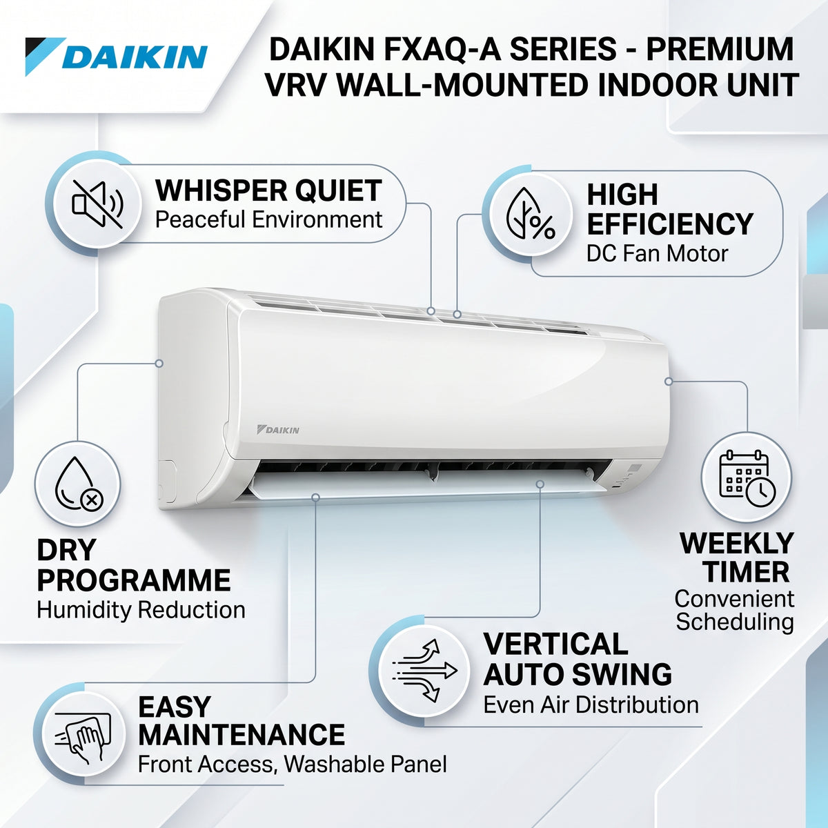 Daikin Wall Splits for VRV Systems 0.6 Ton 2.2 kW 0.8 HP 7,500 Btu/h FXAQ20A