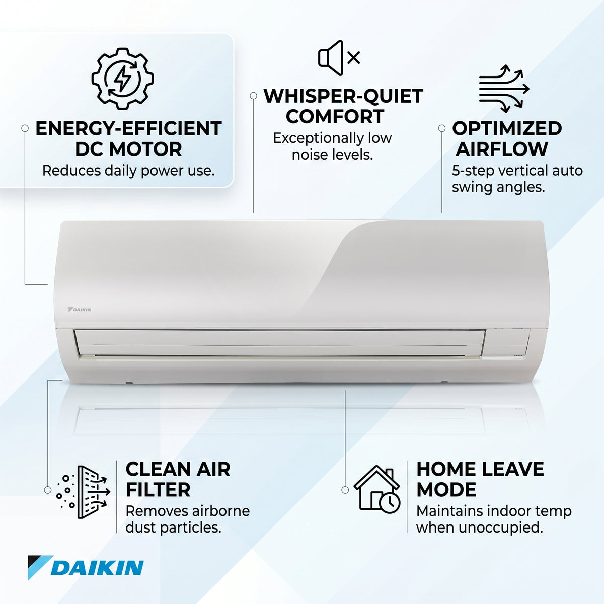 Daikin Wall Splits for VRV Systems 0.5 Ton 1.7 kW 0.6 HP 5,800 Btu/h FXAQ15A
