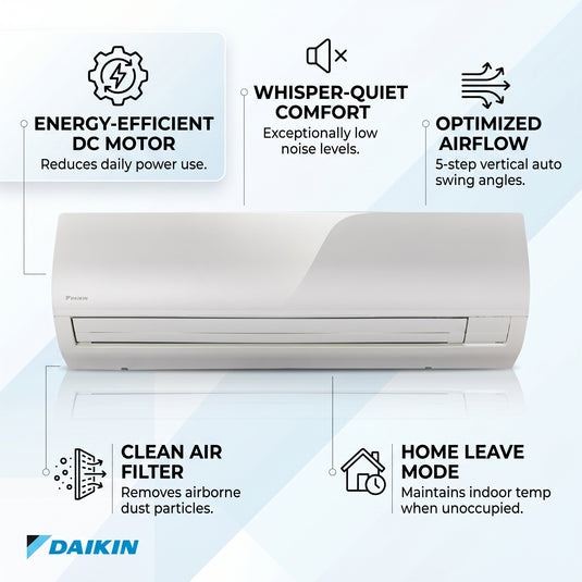 Daikin Wall Splits for VRV Systems 0.5 Ton 1.7 kW 0.6 HP 5,800 Btu/h FXAQ15A