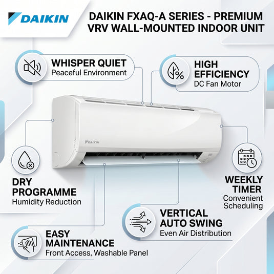 Daikin Wall Splits for VRV Systems 0.6 Ton 2.2 kW 0.8 HP 7,500 Btu/h FXAQ20A