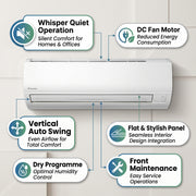 Daikin Wall Splits for VRV Systems 1.2 Ton 4.5 kW 1.6 HP 15,000 Btu/h FXAQ40A