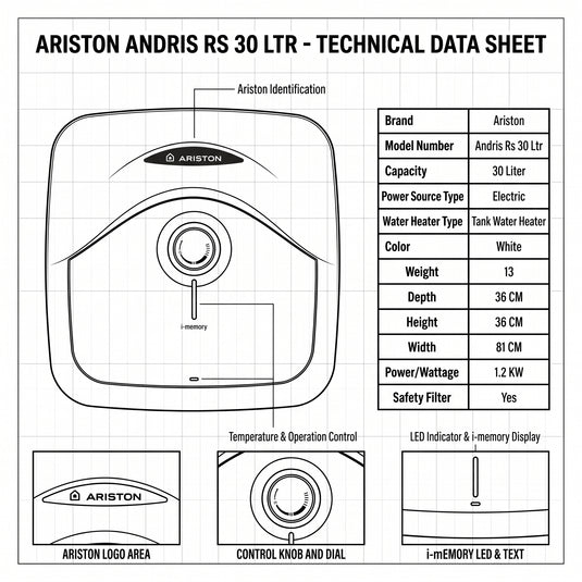 Ariston ANDRIS R 30 L Undersink Unvented Electric Storage Water Heater
