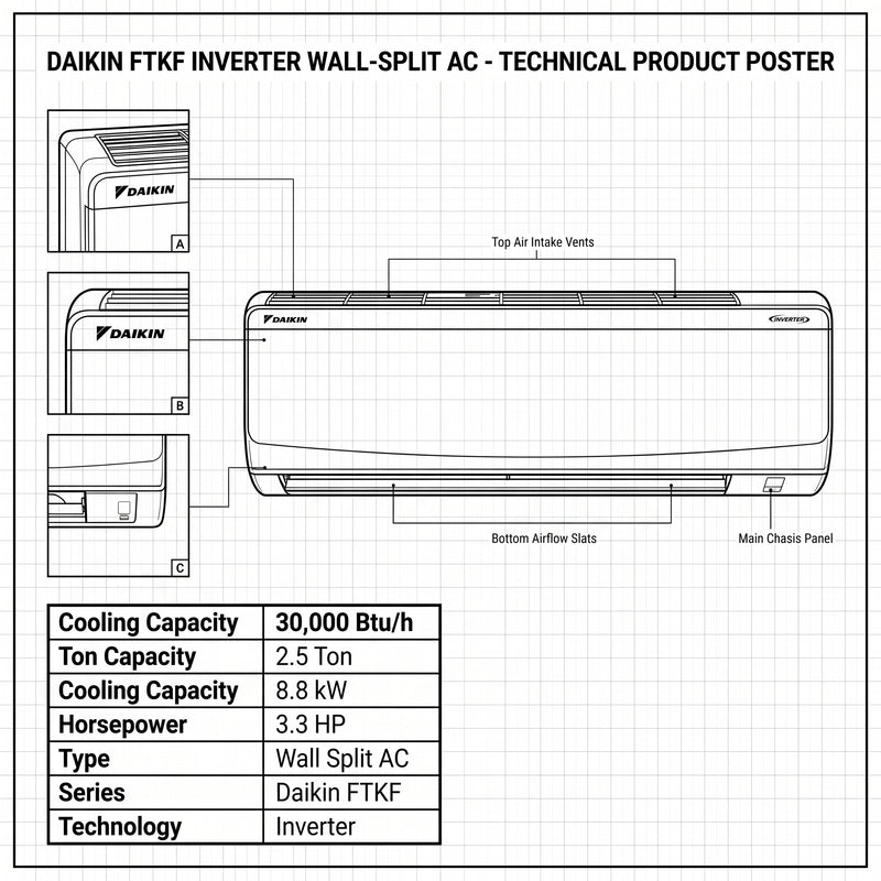 Load image into Gallery viewer, Daikin Wall Split 2.5 Ton | 8.8 kW | 3.3 HP | 30,000 Btu/h Air Conditioner FTKF30UVMKL / RKFG30UVMKL
