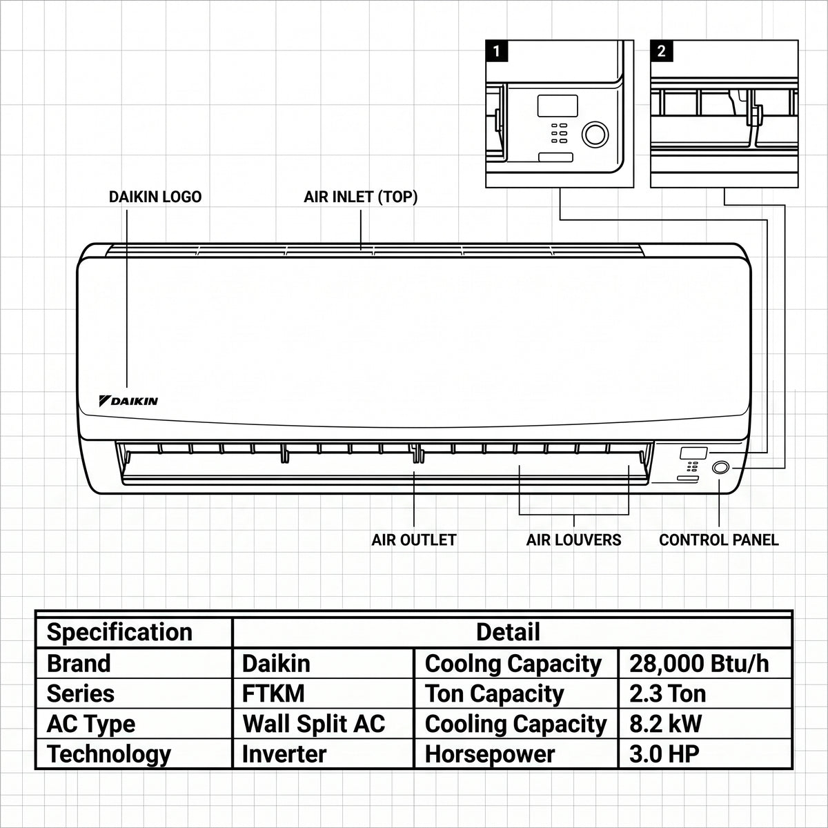 Daikin FTKM28PVMK / RKM28PVMK - High-Efficiency Air Conditioning Solution