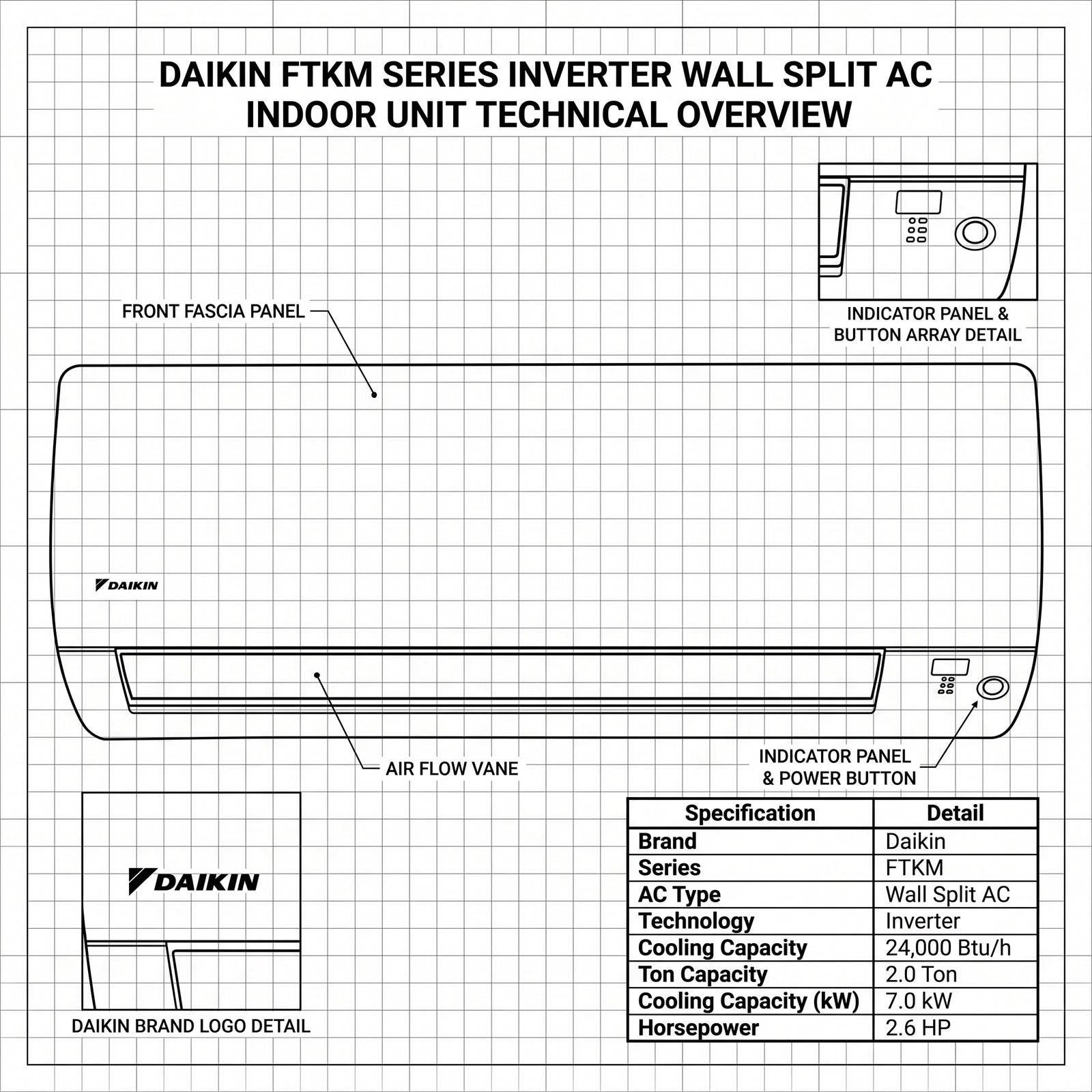 Daikin 2.0 Ton FTKM24PVMK / RKM24PVMK - Energy-Efficient AC for Ultimate Comfort