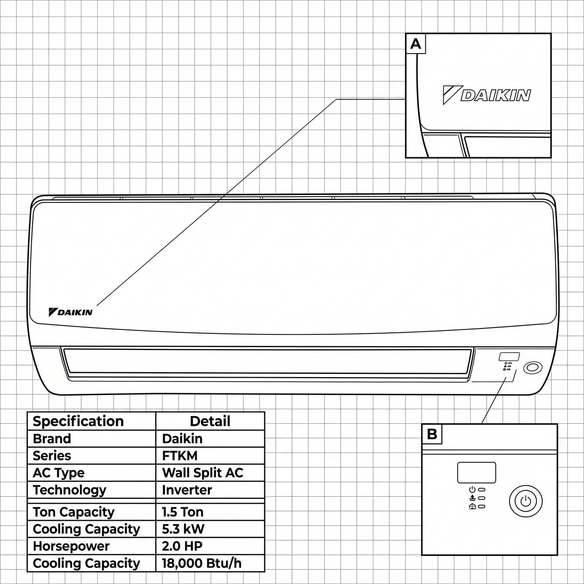 Daikin Air Conditioner 1.5 Ton FTKM18PVMK / RKM18PVMK - Powerful, Quiet, and Eco-Friendly