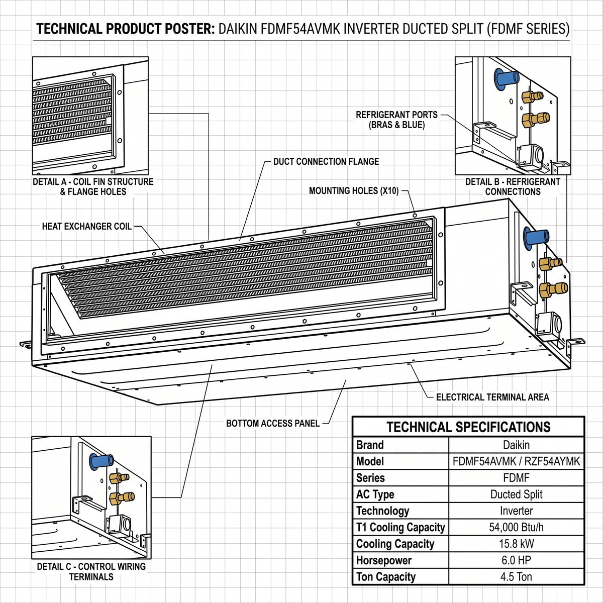Daikin Ducted Split 4.5 Ton | 15.8 kW | 6.0 HP | 54,000 Btu/h Air Conditioner  FDMF54AVMK / RZF54AYMK