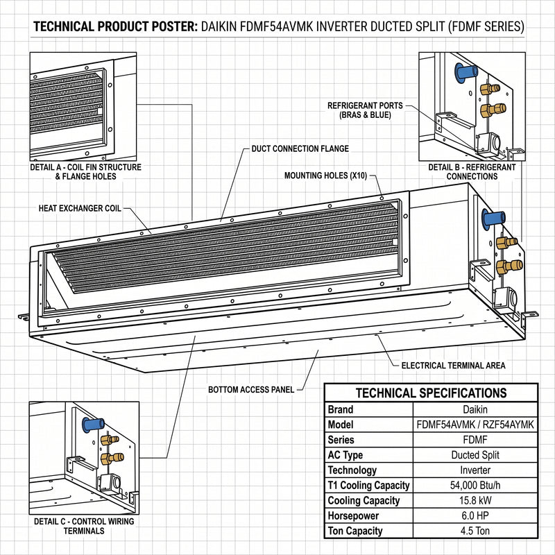 Load image into Gallery viewer, Daikin Ducted Split 4.5 Ton | 15.8 kW | 6.0 HP | 54,000 Btu/h Air Conditioner  FDMF54AVMK / RZF54AYMK

