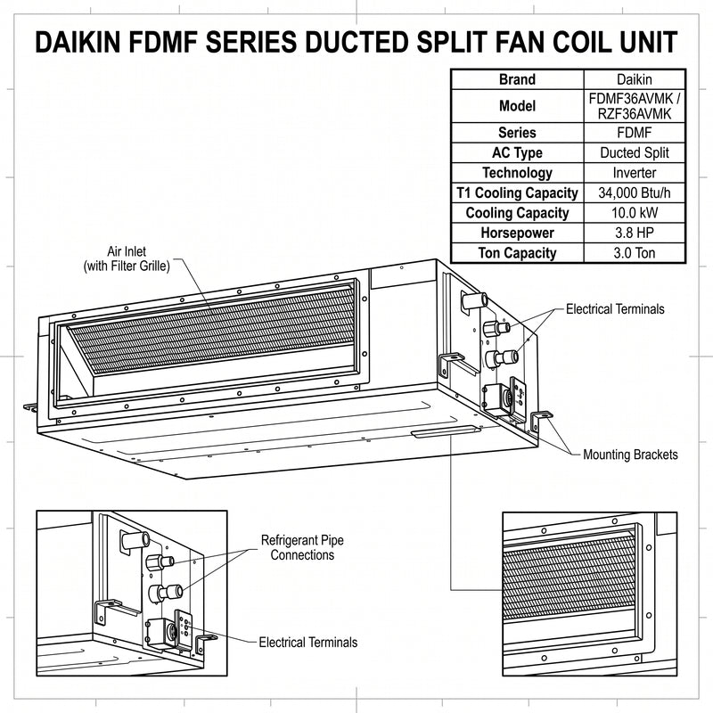 Load image into Gallery viewer, Daikin Ducted Split 3.0 Ton | 10.0 kW | 3.8 HP | 34,000 Btu/h Air Conditioner FDMF36AVMK / RZF36AVMK

