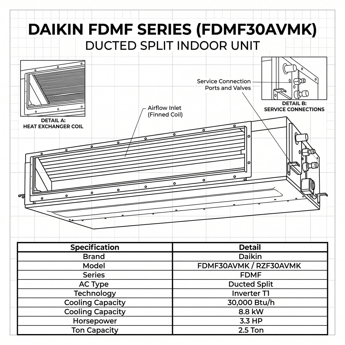 Daikin Ducted Split 2.5 Ton 8.8 kW 3.3 HP 30,000 Btu/h Air Conditioner FDMF30AVMK / RZF30AVMK