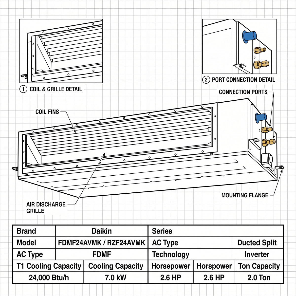 Daikin Ducted Split Air Conditioner 2.0 Ton 7.0 kW 2.6 HP 24,000 Btu/h FDMF24AVMK / RZF24AVMK