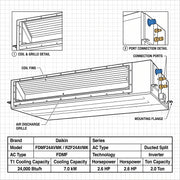 Daikin Ducted Split Air Conditioner 2.0 Ton 7.0 kW 2.6 HP 24,000 Btu/h FDMF24AVMK / RZF24AVMK
