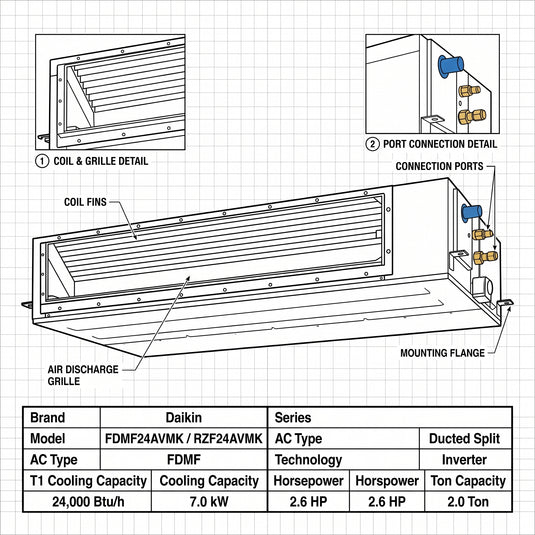 Daikin Ducted Split Air Conditioner 2.0 Ton 7.0 kW 2.6 HP 24,000 Btu/h FDMF24AVMK / RZF24AVMK