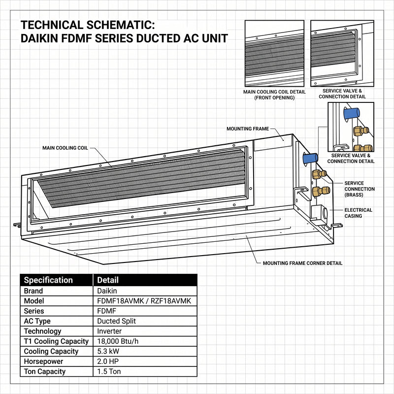 Load image into Gallery viewer, Daikin Ducted Split Air Conditioner 1.5 Ton 5.3 kW 2.0 HP 18,000 Btu/h FDMF18AVMK / RZF18AVMK
