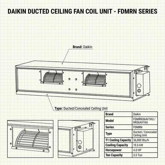 Daikin Ducted Split Air Conditioner 3.0 Ton 10.6 kW 4.0 HP 36,000 Btu/h FDMRN36AV1KU / RR36AV1KU