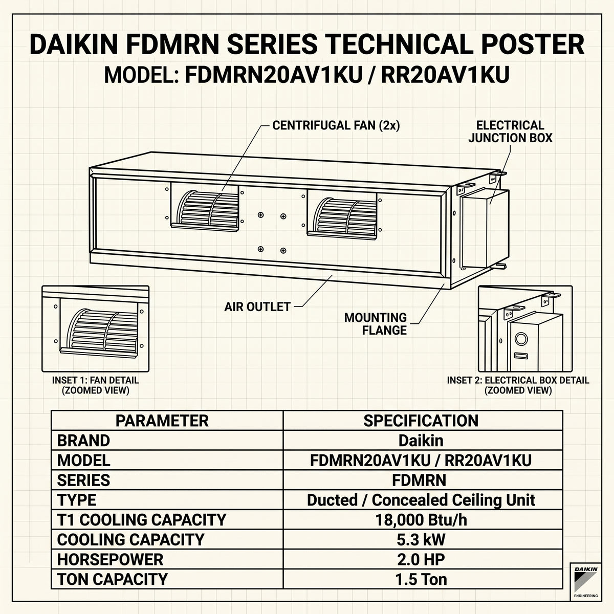 Daikin Ducted Split Air Conditioner 1.5 Ton | 5.3 kW | 2.0 HP | 18,000 Btu/h FDMRN20AV1KU / RR20AV1KU