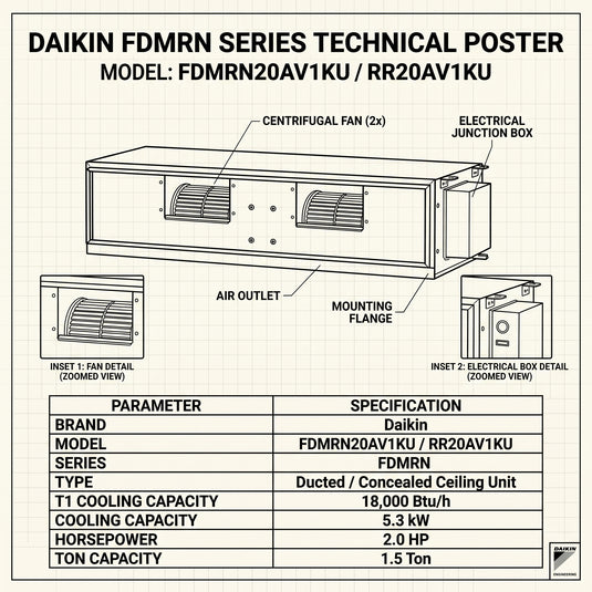Daikin Ducted Split Air Conditioner 1.5 Ton | 5.3 kW | 2.0 HP | 18,000 Btu/h FDMRN20AV1KU / RR20AV1KU