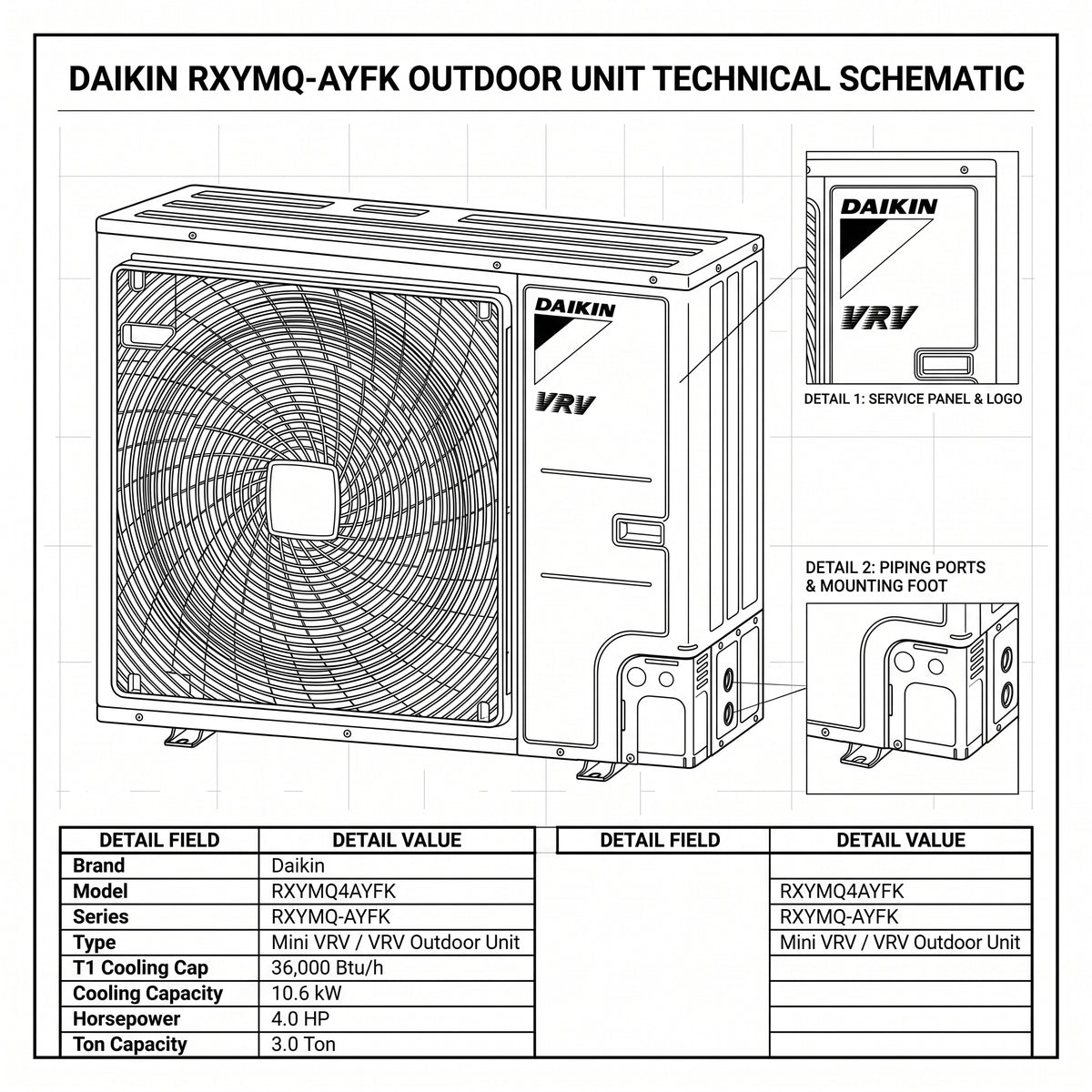 Daikin VRV Outdoor Unit 3.0 Ton 10.6 kW 4.0 HP 36,000 Btu/h RXYMQ4AYFK