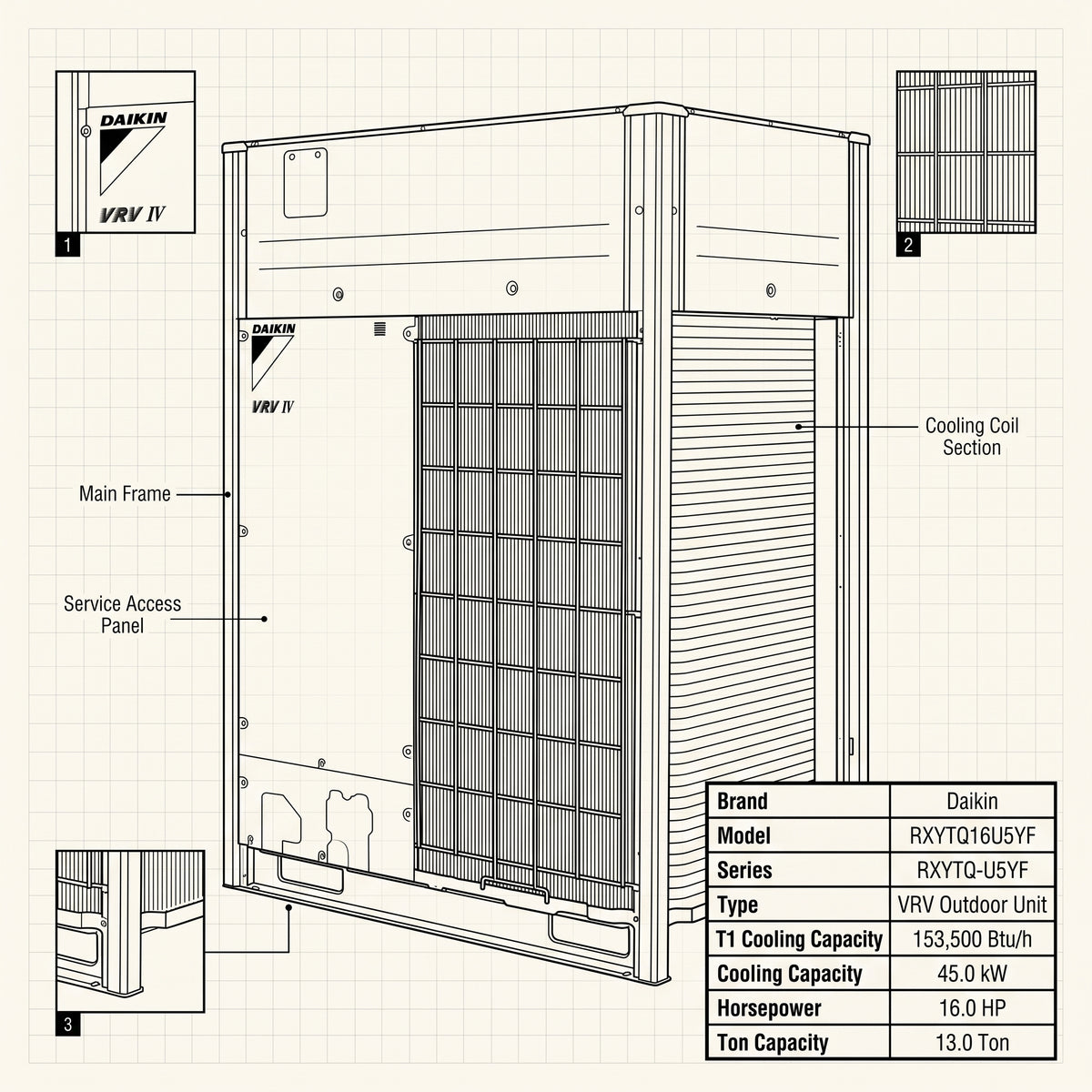 Daikin VRV Outdoor Unit 13.0 Ton 45.0 kW 16.0 HP 153,500 Btu/h RXYTQ16U5YF