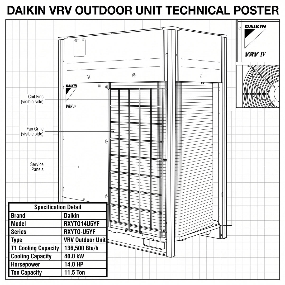 Daikin VRV Outdoor Unit 11.5 Ton 40.0 kW 14.0 HP 136,500 Btu/h RXYTQ14U5YF