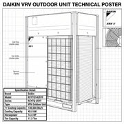 Daikin VRV Outdoor Unit 11.5 Ton 40.0 kW 14.0 HP 136,500 Btu/h RXYTQ14U5YF