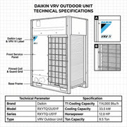 Daikin VRV Outdoor Unit 9.5 Ton 33.5 kW 12.0 HP 114,000 Btu/h RXYTQ12U5YF