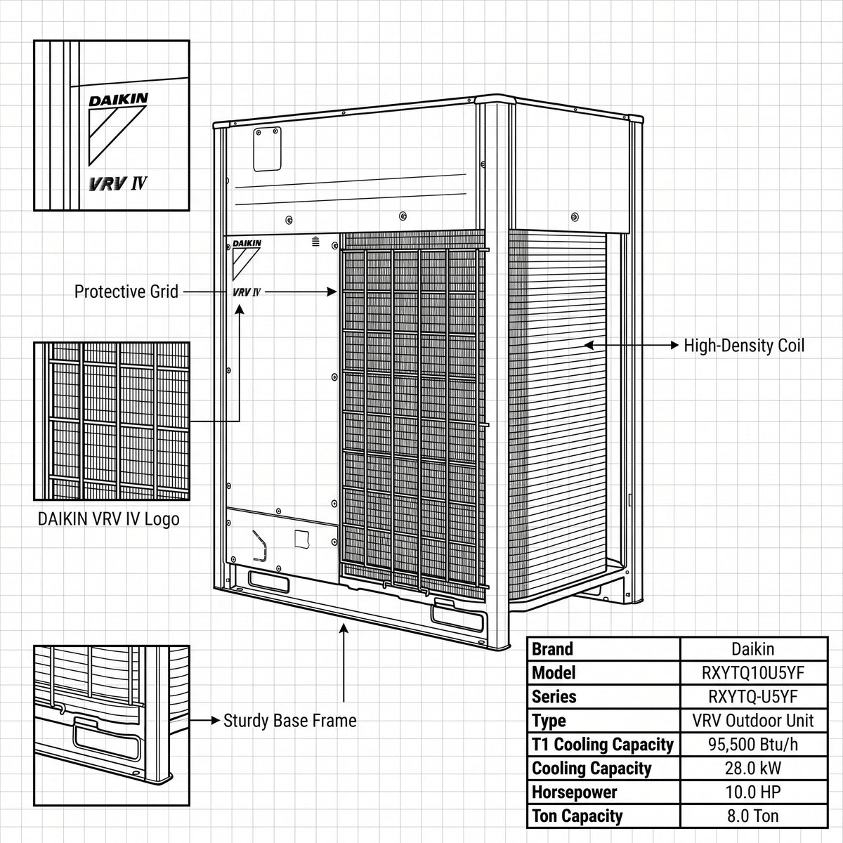 Daikin VRV Outdoor Unit 8.0 Ton 28.0 kW 10.0 HP 95,500 Btu/h RXYTQ10U5YF
