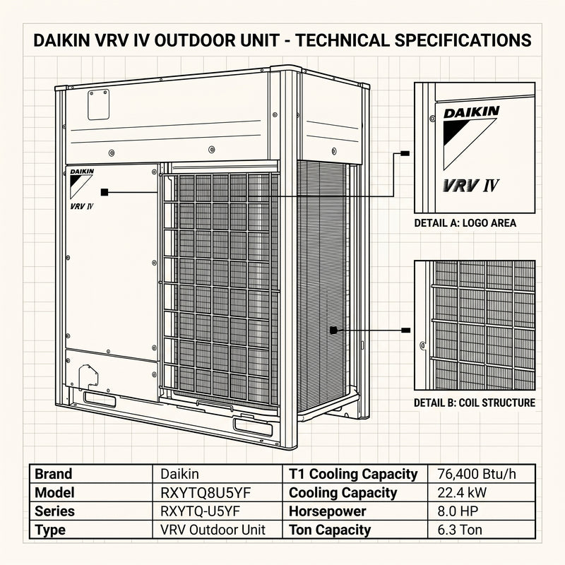 Load image into Gallery viewer, Daikin VRV Outdoor Unit 6.3 Ton 22.4 kW 8.0 HP 76,400 Btu/h RXYTQ8U5YF
