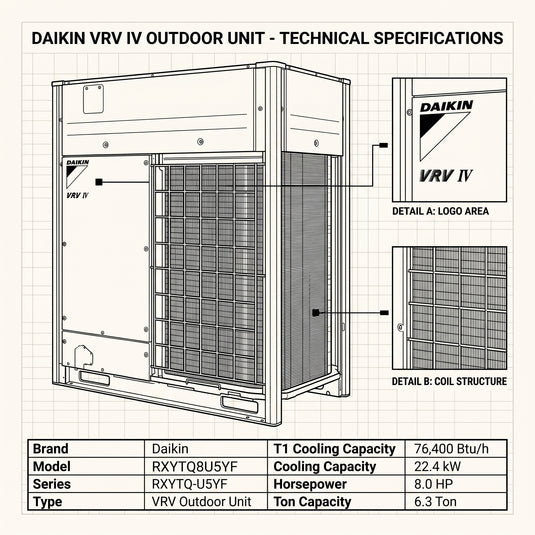 Daikin VRV Outdoor Unit 6.3 Ton 22.4 kW 8.0 HP 76,400 Btu/h RXYTQ8U5YF