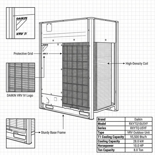 Daikin VRV Outdoor Unit 8.0 Ton 28.0 kW 10.0 HP 95,500 Btu/h RXYTQ10U5YF