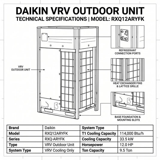 Daikin VRV Outdoor Unit 9.5 Ton 33.5 kW 12.0 HP 114,000 Btu/h RXQ12ARYFK