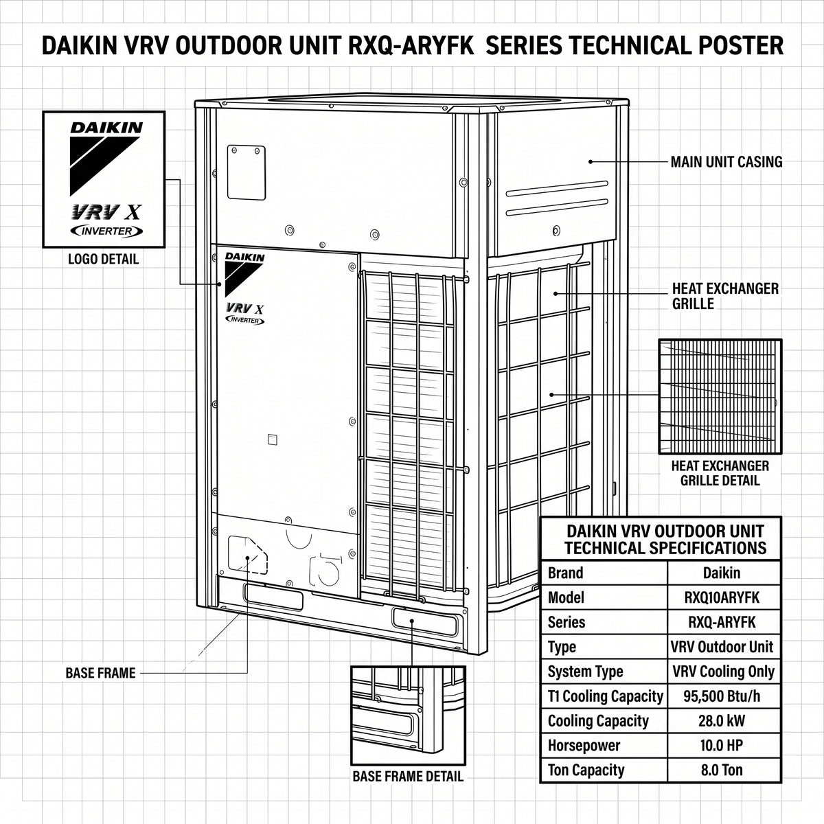 Daikin VRV Outdoor Unit 8.0 Ton 28.0 kW 10.0 HP 95,500 Btu/h RXQ10ARYFK