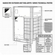 Daikin VRV Outdoor Unit 8.0 Ton 28.0 kW 10.0 HP 95,500 Btu/h RXQ10ARYFK