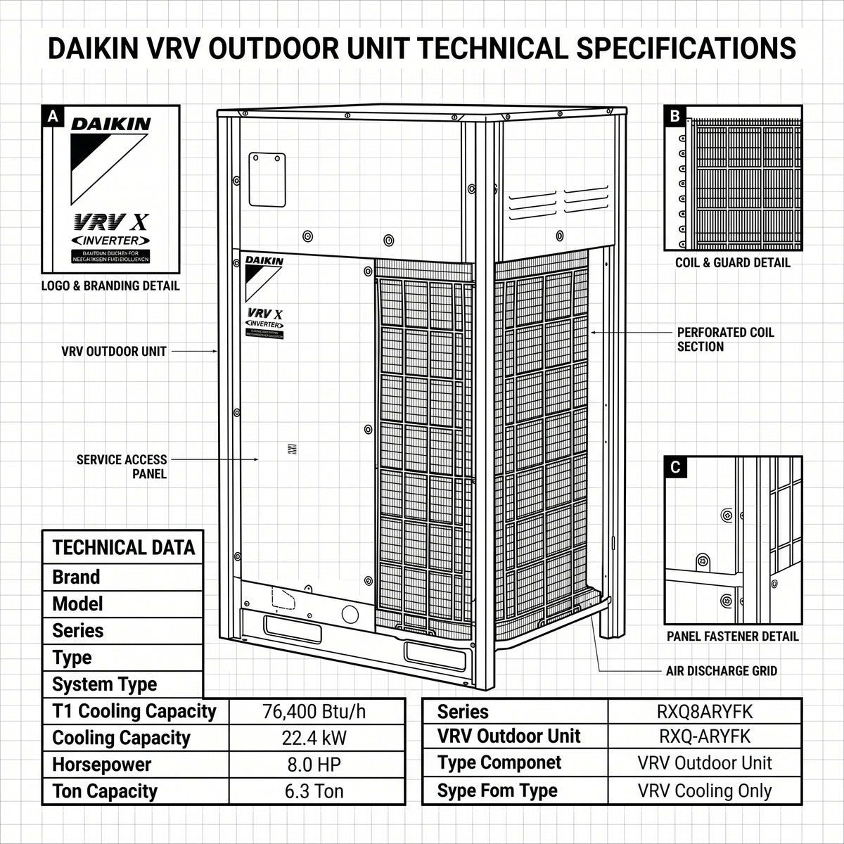 Daikin VRV Outdoor Unit 6.3 Ton 22.4 kW 8.0 HP 76,400 Btu/h RXQ8ARYFK