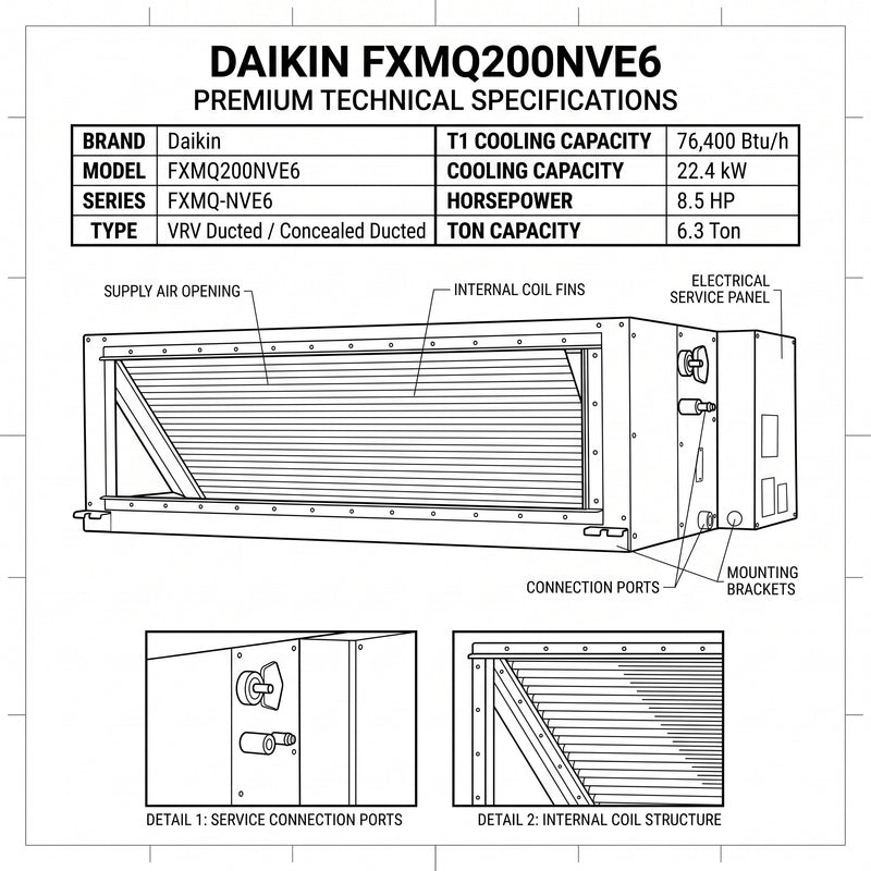 Load image into Gallery viewer, Daikin Ducted Splits for VRV Systems 6.3 Ton 22.4 kW 8.5 HP 76,400 Btu/h FXMQ200NVE6
