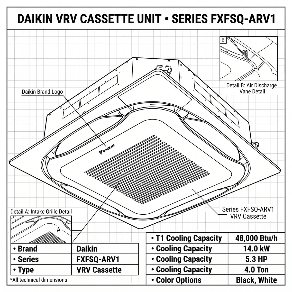 Daikin Cassette Splits for VRV Systems 4.0 Ton 14.0 kW 5.3 HP 48,000 Btu/h FXFSQ125ARV1 White