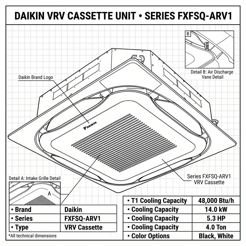 Load image into Gallery viewer, Daikin Cassette Splits for VRV Systems 4.0 Ton 14.0 kW 5.3 HP 48,000 Btu/h FXFSQ125ARV1 Black
