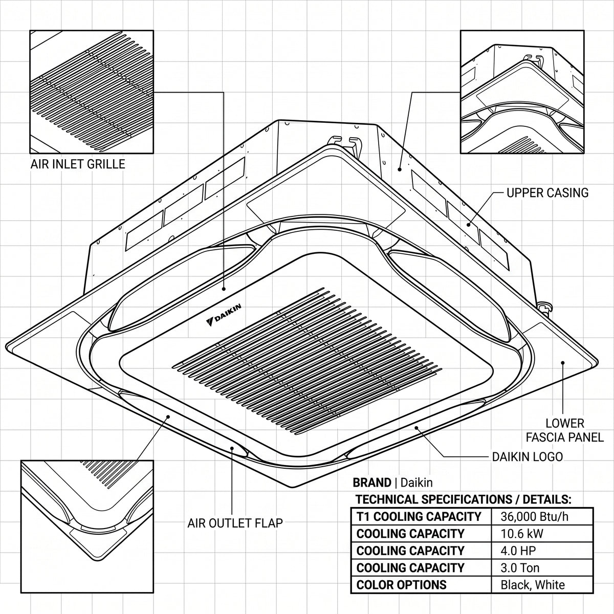 Daikin Cassette Splits for VRV Systems 3.0 Ton 10.6 kW 4.0 HP 36,000 Btu/h FXFSQ100ARV1 Black