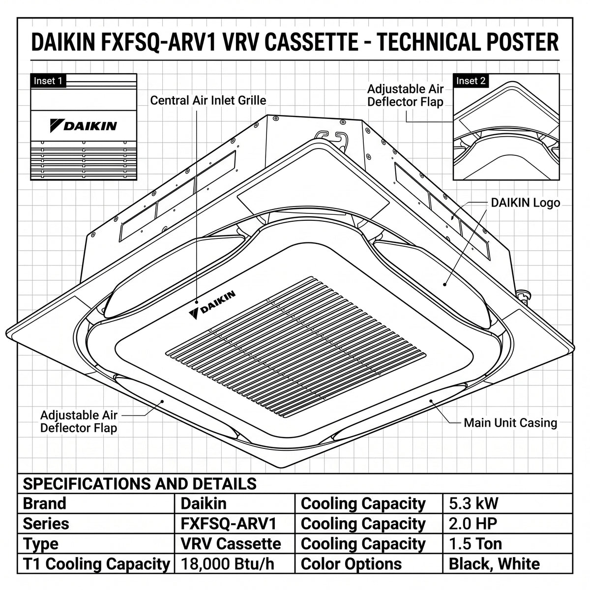 Daikin Cassette Splits for VRV Systems 1.5 Ton 5.3 kW 2.0 HP 18,000 Btu/h FXFSQ50ARV1 Black