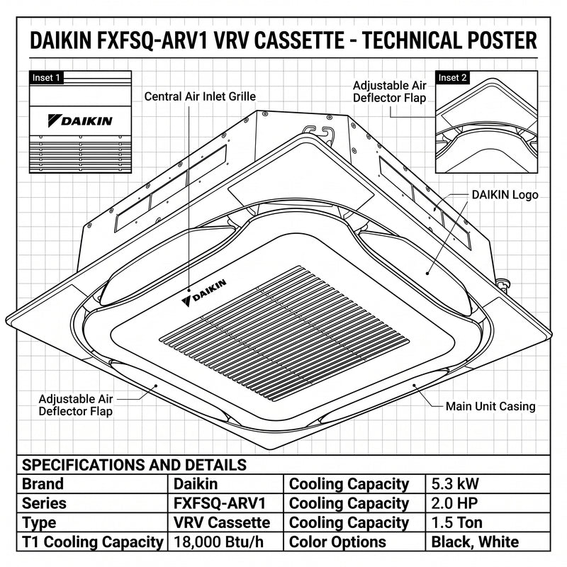 Load image into Gallery viewer, Daikin Cassette Splits for VRV Systems 1.5 Ton 5.3 kW 2.0 HP 18,000 Btu/h FXFSQ50ARV1 Black
