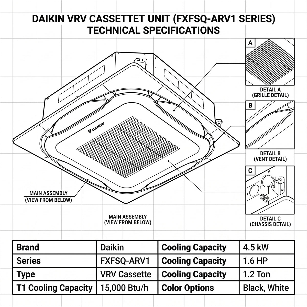 Daikin Cassette Splits for VRV Systems 1.2 Ton 4.5 kW 1.6 HP 15,000 Btu/h FXFSQ40ARV1 Black