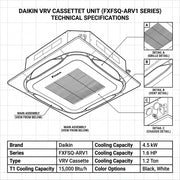 Daikin Cassette Splits for VRV Systems 1.2 Ton 4.5 kW 1.6 HP 15,000 Btu/h FXFSQ40ARV1 Black