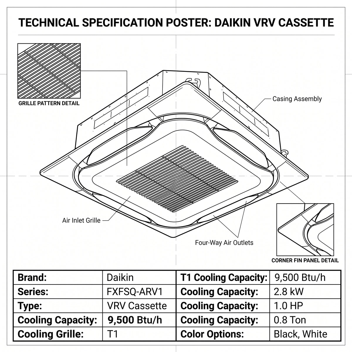 Daikin Cassette Splits for VRV Systems 0.8 Ton 2.8 kW 1.0 HP 9,500 Btu/h FXFSQ25ARV1 Black