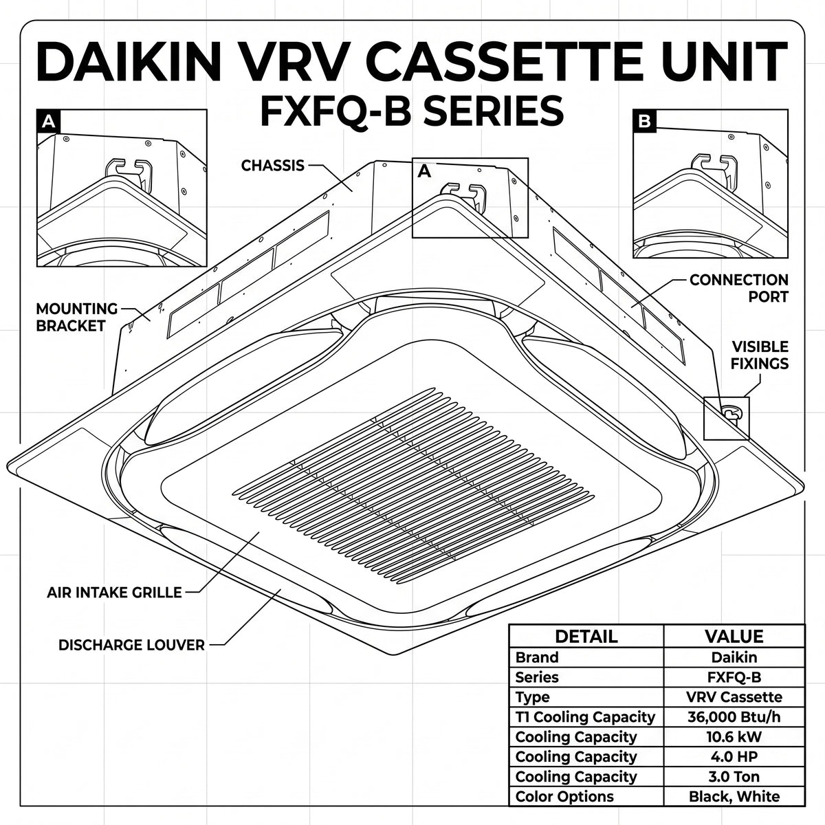 Daikin Cassette Splits for VRV Systems 3.0 Ton 10.6 kW 4.0 HP 36,000 Btu/h FXFQ100B White