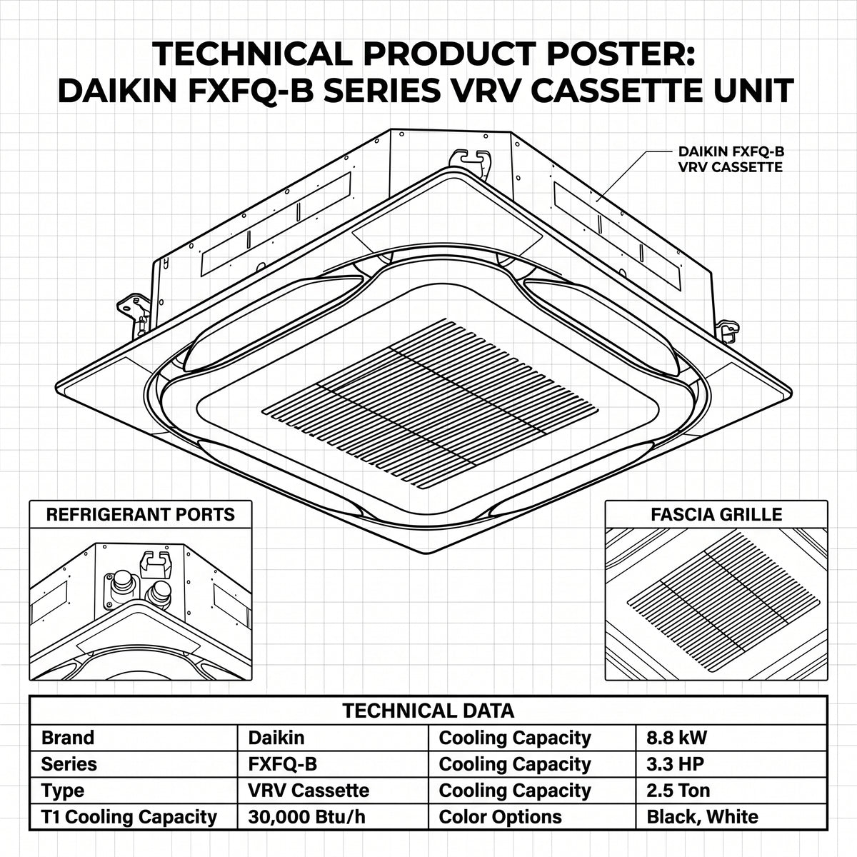 Daikin Cassette Splits for VRV Systems 2.5 Ton | 8.8 kW | 3.3 HP | 30,000 Btu/h FXFQ80B White