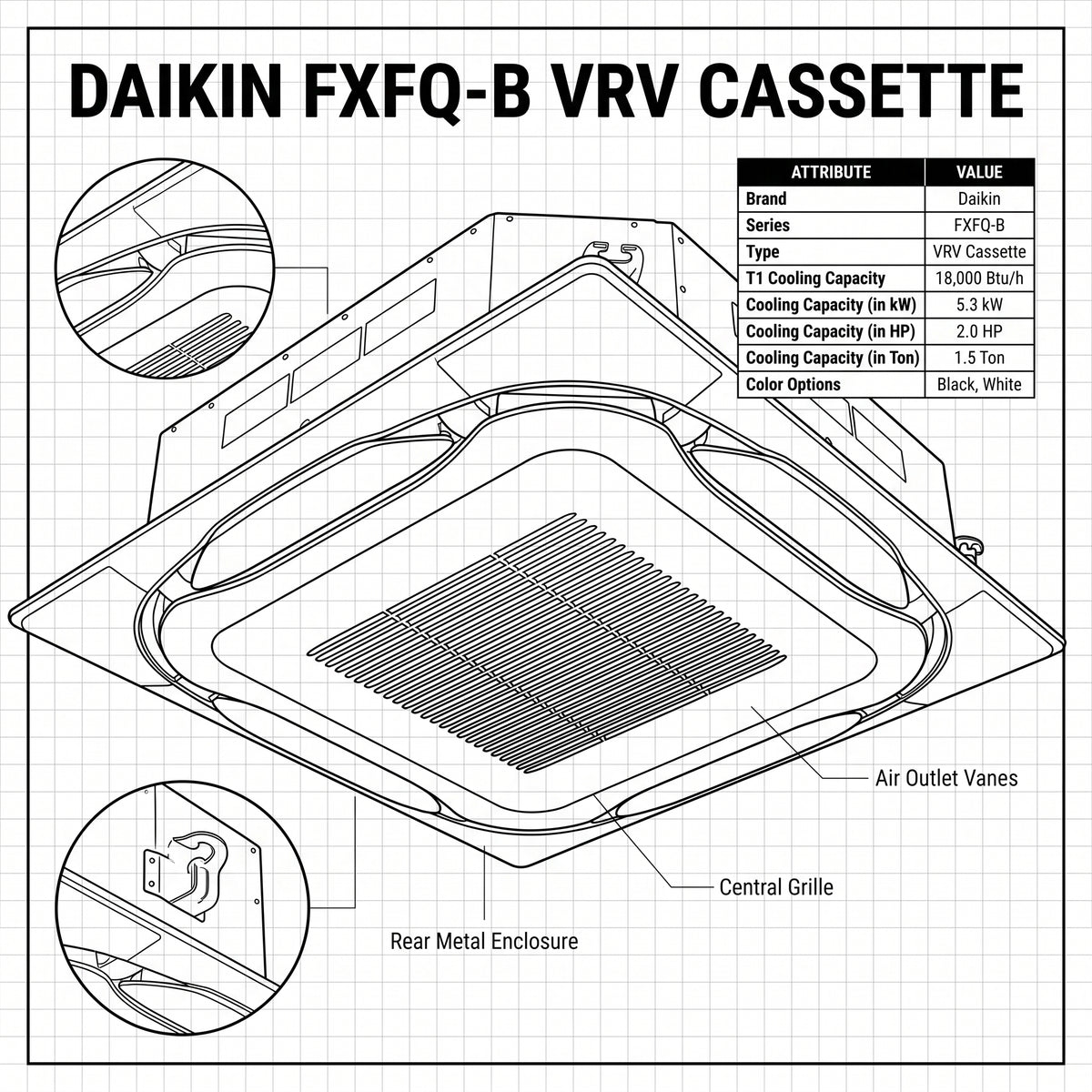 Daikin Cassette Splits for VRV Systems 1.5 Ton 5.3 kW 2.0 HP 18,000 Btu/h FXFQ50B Black