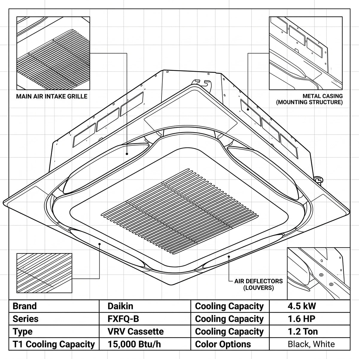 Daikin Cassette Splits for VRV Systems 1.2 Ton 4.5 kW 1.6 HP 15,000 Btu/h FXFQ40B Black