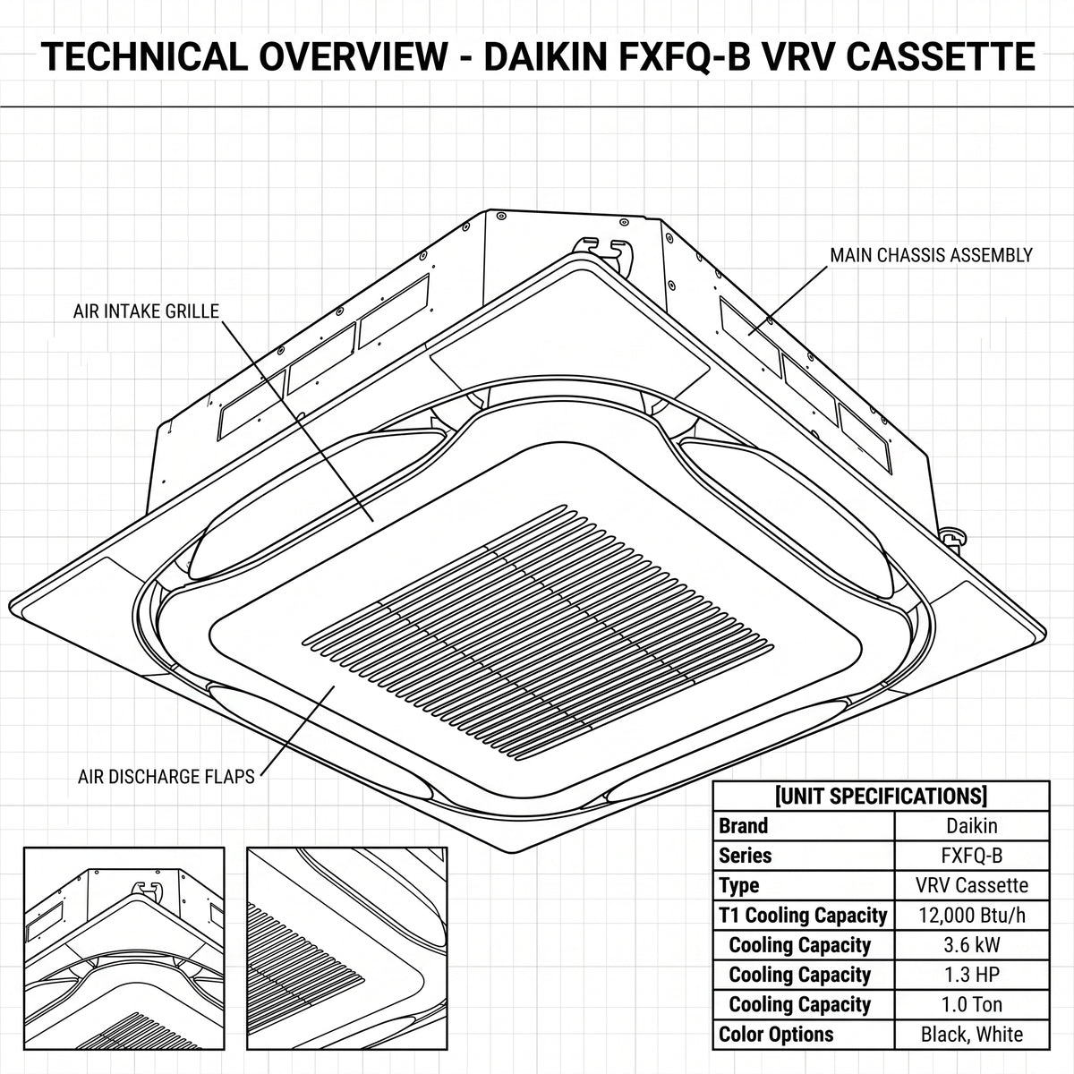 Daikin Cassette Splits for VRV Systems 1.0 Ton 3.6 kW 1.3 HP 12,000 Btu/h FXFQ32B White