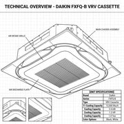 Daikin Cassette Splits for VRV Systems 1.0 Ton 3.6 kW 1.3 HP 12,000 Btu/h FXFQ32B White