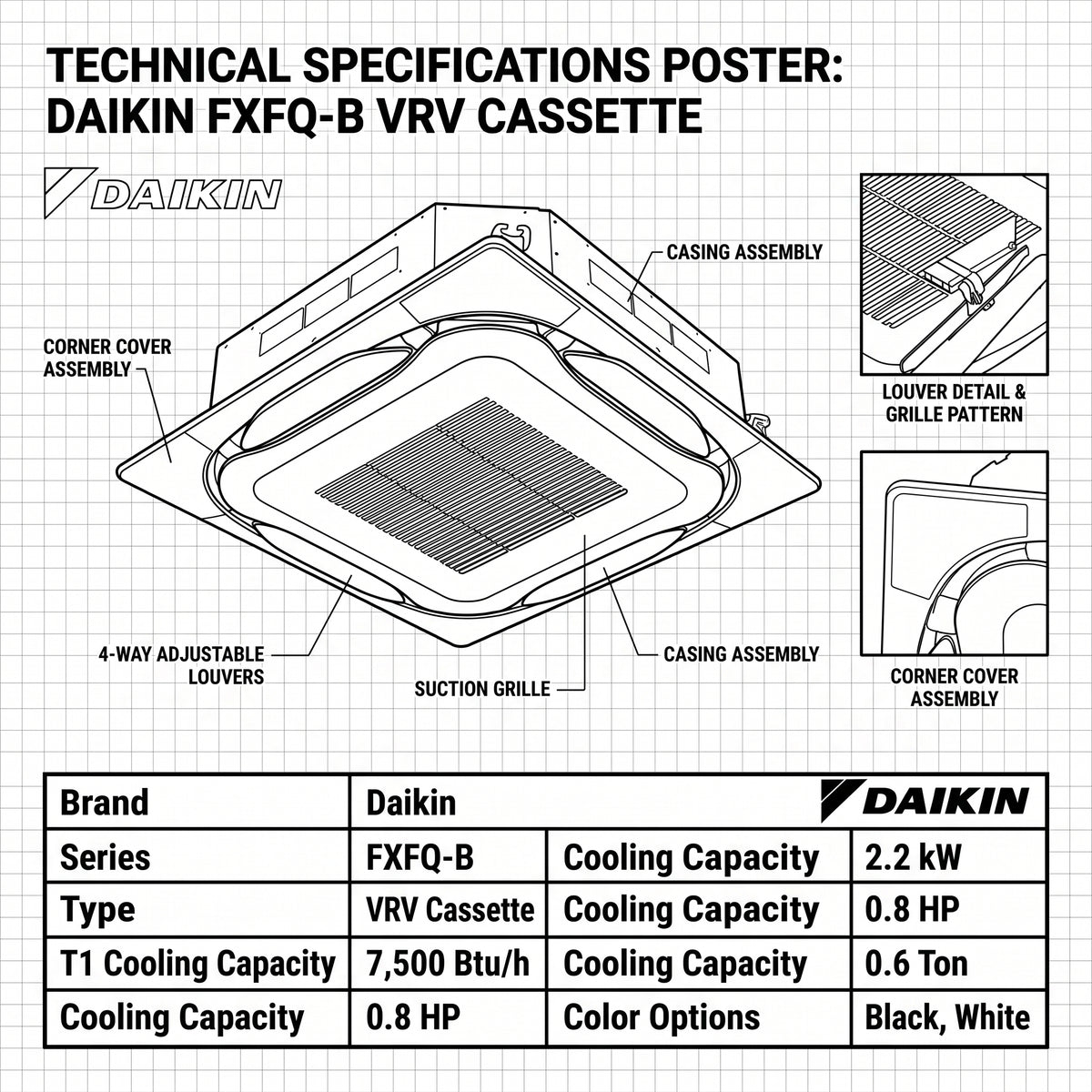 Daikin Cassette Splits for VRV Systems 0.6 Ton 2.2 kW 0.8 HP 7,500 Btu/h FXFQ20B Black